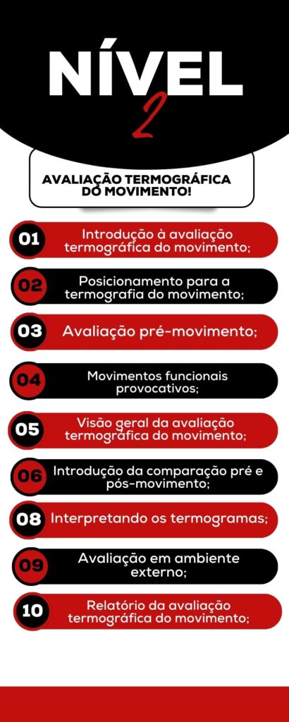 Nível 1 + Nível 2 (2)